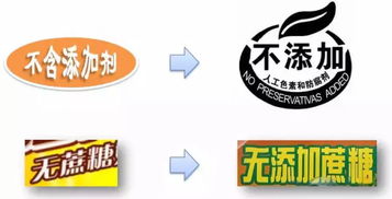 很多企業因為這個問題被處罰 食品標簽常見問題大整理