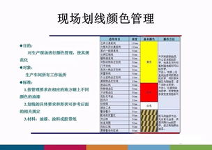 工廠企業生產車間安全標識標準全面解析