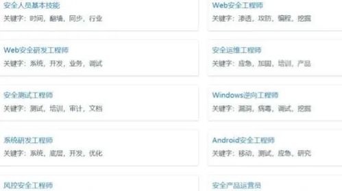 網(wǎng)絡(luò)安全工程師難學(xué)嗎？如何系統(tǒng)自學(xué)網(wǎng)絡(luò)與信息安全軟件開(kāi)發(fā)？